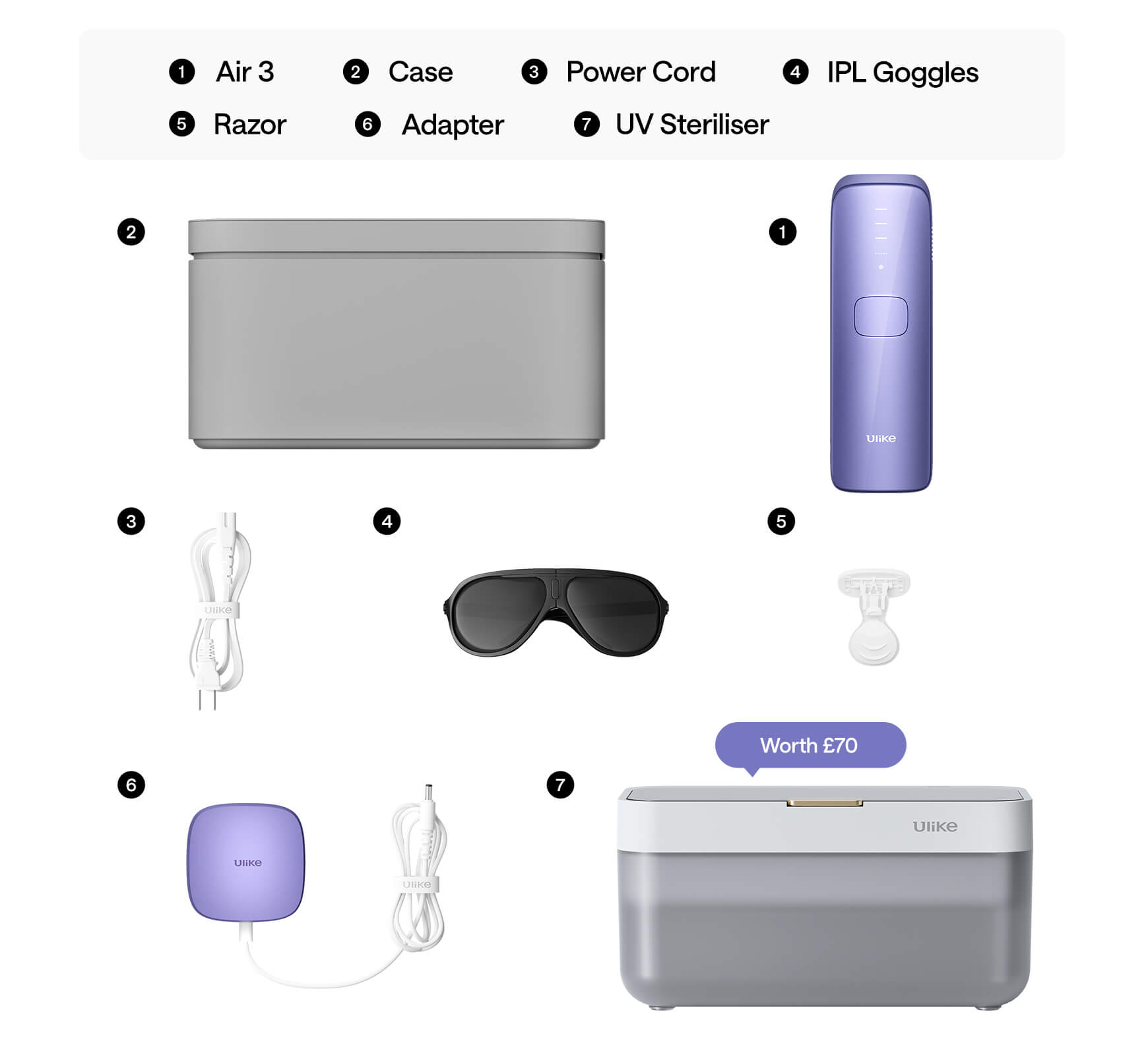 Ulike Air 3 Deluxe IPL Hair Removal