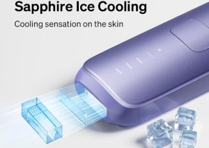 IPL Cooling Features