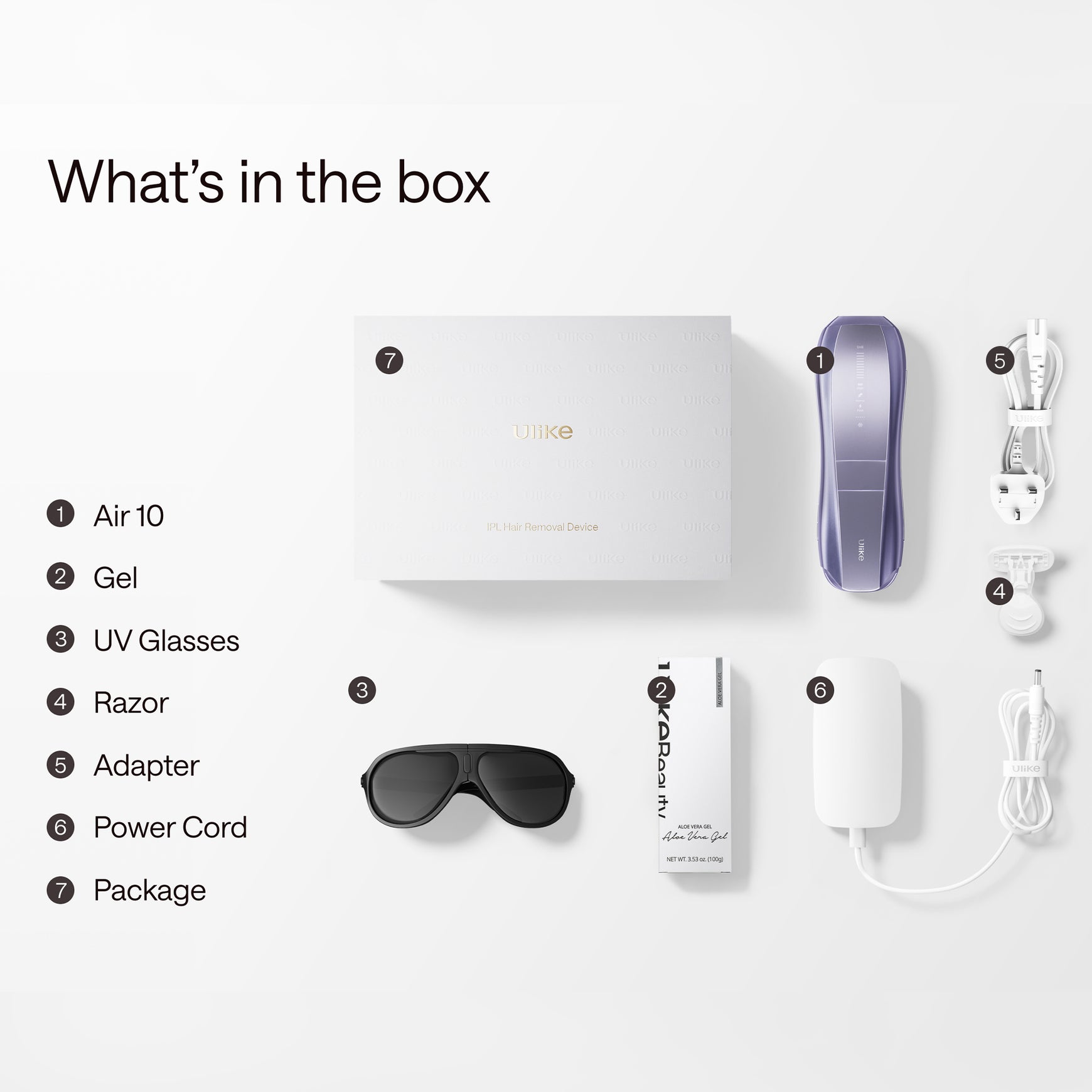 Ulike Air 10 IPL Laser Hair Removal Handset