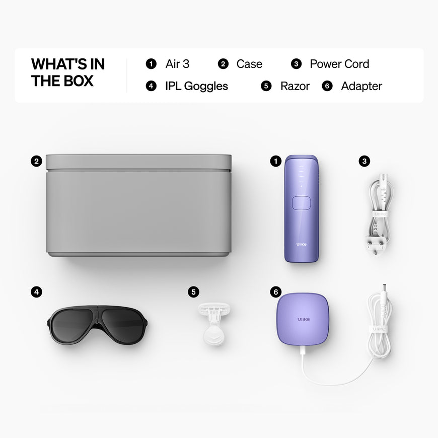 Ulike Air 3 IPL Hair Removal Device Handset