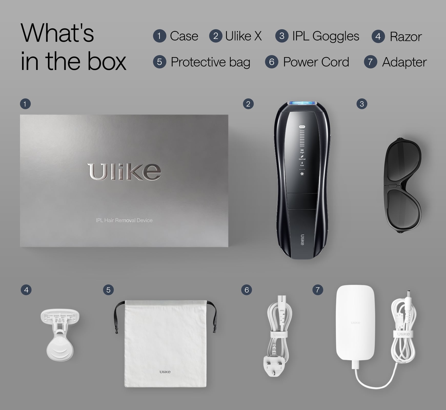 脱毛・除毛 Ulike X (IPL Hair Removal Device) Ulike X Hair Removal Device - Beautytech22