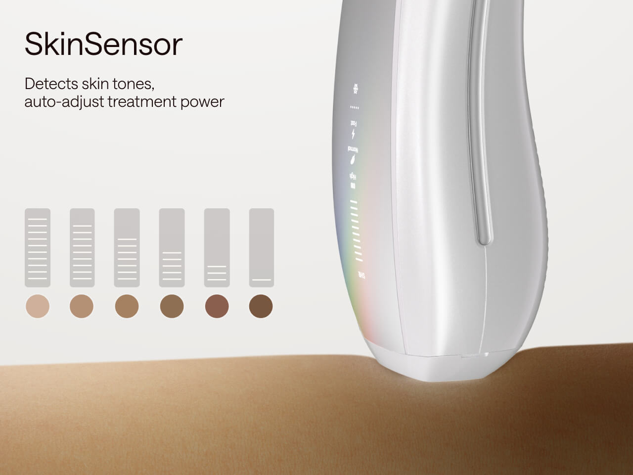 Ulike Air 10 IPL Hair Removal Device